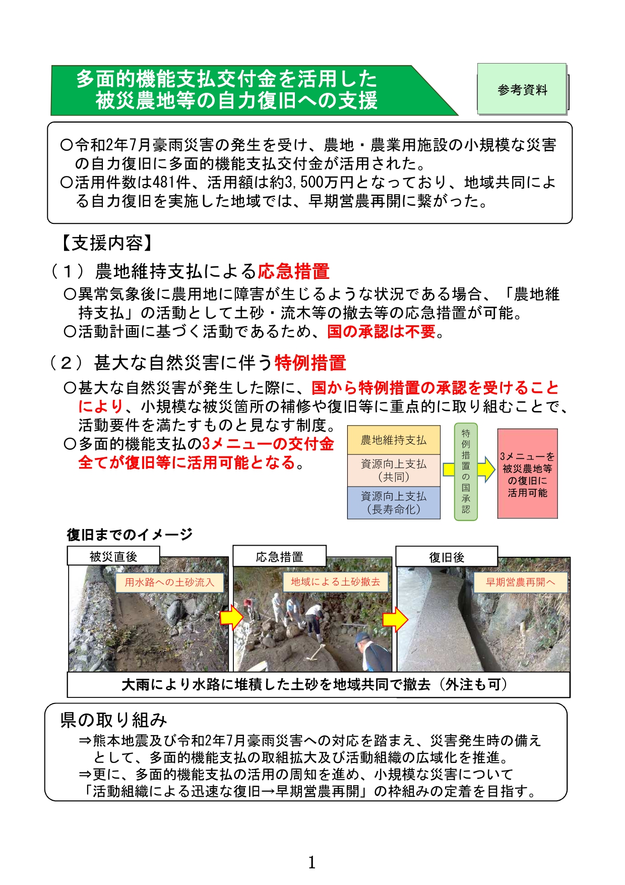 緑交踟 葉型 向付 5客 緑交踟 葉型 向付 5客 緑交趾（みどりこうち） 5L 陶磁器の